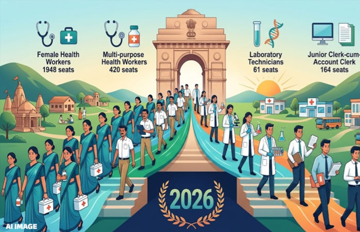 Gujarat: સરકારી નોકરી માટે સુવર્ણ તક! ગુજરાતના આરોગ્ય વિભાગમાં 2500થી વધુ જગ્યાઓ માટે ભરતીની જાહેરાત કરાઈ