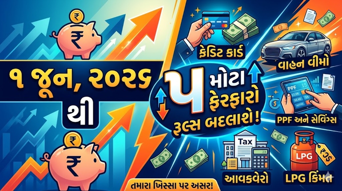 financial rule changes: 1 જૂનથી નિયમોમાં ફેરફાર, દેશમાં 5 મોટા ફેરફારો, કાર ખરીદવી પણ મોંઘી થશે
