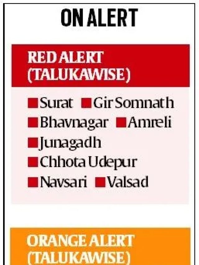 સુરતમાં આજે રાત્રે રેડ એલર્ટ, ભારે વરસાદની ચેતવણી