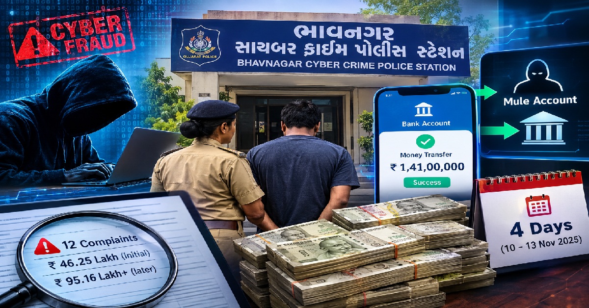 Bhavnagar cyber crimeની મોટી કાર્યવાહી, ચાર દિવસમાં મ્યુલ બેંક એકાઉન્ટમાં થયું ₹1.41 કરોડના વ્યવહારો